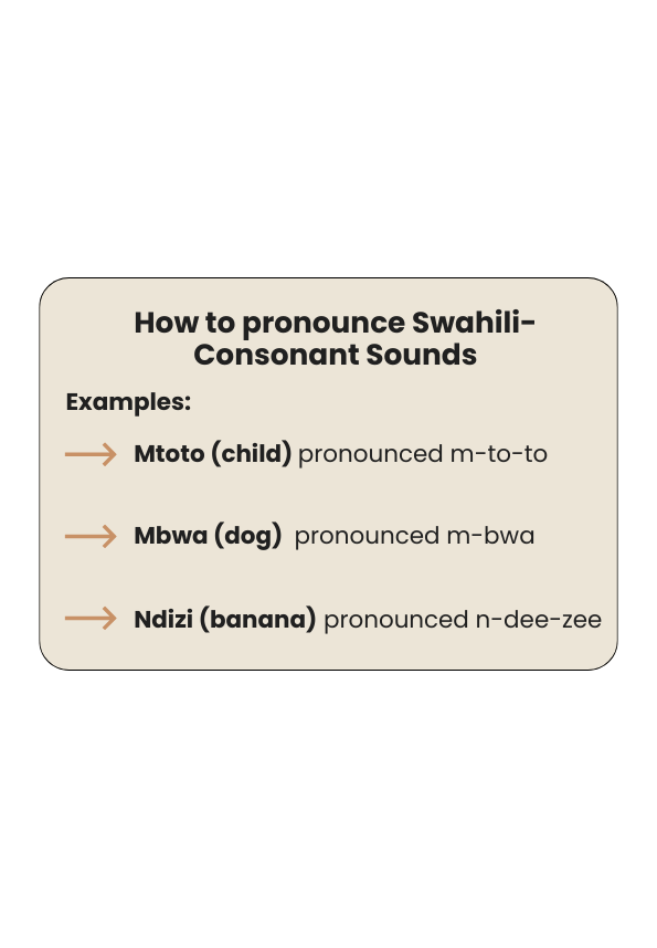 Swahili Consonant Sounds 